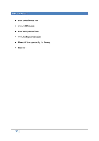 BIBLIOGRAPHY


    www.yahoofinance.com

    www.rediffwiz.com

    www.moneycontrol.com

    www.fundinguniverse.com

    Financial Management by IM Pandey

    Prowess




  38
 