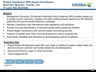 Qbp Rsp Message Examples Finance QBR | PDF