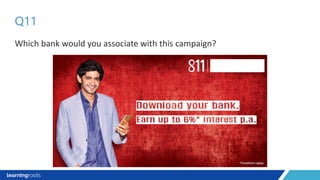 Which bank would you associate with this campaign?
Q11
 