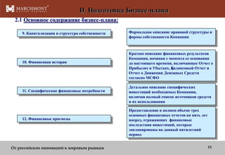 D. Подготовка Бизнес-плана
2.1 Основное содержание бизнес-плана:
9. Капитализация и структура собственности

10. Финансовая история

11. Специфические финансовые потребности

12. Финансовые прогнозы

От российских инноваций к мировым рынкам

Формальное описание правовой структуры и
формы собственности Компании

Краткое описание финансовых результатов
Компании, начиная с момента ее основания
до настоящего времени, включающее Отчет о
Прибылях и Убытках, Балансовый Отчет и
Отчет о Движении Денежных Средств
согласно МСФО
Детальное описание специфических
инвестиций необходимых Компании,
включая полный список источников средств
и их использования
Предоставление в полном объеме трех
основных финансовых отчетов на пять лет
вперед, отражающих финансовые
последствия инвестиций, которые
запланированы на данный пятилетний
период
15

 