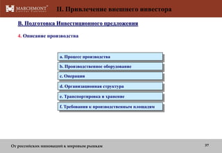 II. Привлечение внешнего инвестора
B. Подготовка Инвестиционного предложения
4. Описание производства

a. Процесс производства
b. Производственное оборудование
c. Операции
d. Организационная структура
e. Транспортировка и хранение

f. Требования к производственным площадям

От российских инноваций к мировым рынкам

37

 