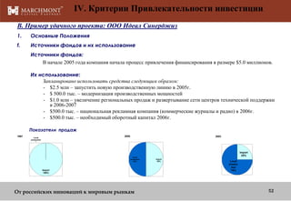 IV. Критерии Привлекательности инвестиции
B. Пример удачного проекта: OOO Идеал Синерджиз
1.

Основные Положения

f.

Источники фондов и их использование
Источники фондов:
В начале 2005 года компания начала процесс привлечения финансирования в размере $5.0 миллионов.
Их использование:
Запланировано использовать средства следующим образом:
- $2.5 млн – запустить новую производственную линию в 2005г.
- $ 500.0 тыс. – модернизация производственных мощностей
- $1.0 млн – увеличение региональных продаж и развертывание сети центров технической поддержки
в 2006-2007
- $500.0 тыс. – национальная рекламная компания (коммерческие журналы и радио) в 2006г.
- $500.0 тыс. – необходимый оборотный капитал 2006г.
Показатели продаж

1997

2000

Local
production

2003

0%

Local
production
50%

Import
100%

От российских инноваций к мировым рынкам

Import
25%
Import
50%

Local
produc
tion
75%

52

 
