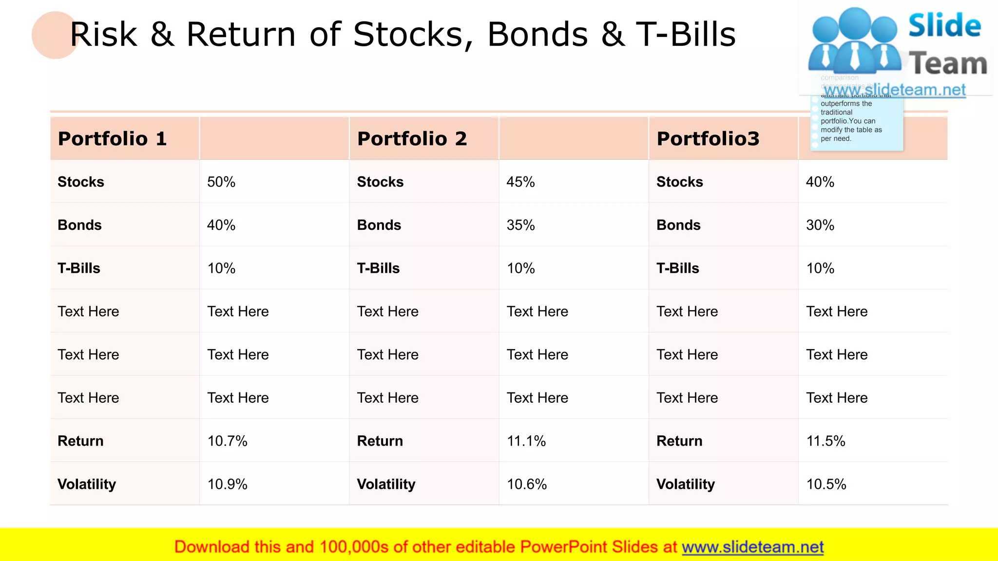 Risk & Return of Stocks, Bonds & T-Bills
Portfolio 1 Portfolio 2 Portfolio3
Stocks 50% Stocks 45% Stocks 40%
Bonds 40% Bonds 35% Bonds 30%
T-Bills 10% T-Bills 10% T-Bills 10%
Text Here Text Here Text Here Text Here Text Here Text Here
Text Here Text Here Text Here Text Here Text Here Text Here
Text Here Text Here Text Here Text Here Text Here Text Here
Return 10.7% Return 11.1% Return 11.5%
Volatility 10.9% Volatility 10.6% Volatility 10.5%
The below
comparison
demonstrates the
alternate portfolio that
outperforms the
traditional
portfolio.You can
modify the table as
per need.
5
 