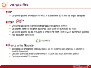 18
Les garanties
 BPI
> La quotité garantie en création est de 70 % et elle est de 50 % pour les projets de reprise
 FGIF
> Concerne les projets de création et reprises portés par des femmes
> La garantie porte sur des prêts à partir de 5 000 € sur des durées de 2 à 7 ans
> La quotité garantie est de 70 % dans la limite de 45 000 € (coût de 2,5% du montant garantie)
> Pas de caution personnelle
 France active Garantie
> s’adresse aux entreprises créées ou reprises par des personnes sans emploi ou en situation de
précarité économique
> La quotité garantie est de 65 % dans la limite de 45 000 € (coût de 2% du montant garantie
> Caution personnelle 50% maximum
 