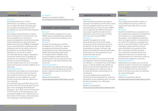 21 
• la sécurité : y compris la vie privée 
sur Internet, une politique de sécurité 
extérieure de l’UE, la prévention des 
conflits et de consolidation de la paix. 
Budget 2014- 2020 : 1,7 milliard d’euros 
Pour qui ? 
Entreprises dont PME ; autorités publiques 
ou gouvernementales (locales, régionales 
ou nationales) ; groupes de recherche 
relevant d’universités ou d’instituts 
de recherche ; institutions dirigeant 
des infrastructures de recherche d’un 
intérêt transnational ; organisations et 
chercheurs de pays tiers (non membres 
UE, non-associés à Horizon 2020) ; 
organisations internationales ou de la 
société civile. 
Pourquoi ? 
Les activités soutenues viseront à 
contribuer à : lutter contre la criminalité, 
le trafic illicite et le terrorisme, y compris 
la compréhension et la lutte contre 
les idées et les croyances terroristes 
; accroître la résilience de l’Europe 
aux crises et aux catastrophes, 
protéger et améliorer la résilience des 
infrastructures critiques, des chaines 
d’approvisionnement et des modes 
de transport ; renforcer la sécurité par 
la gestion des frontières ; améliorer la 
cybersécurité ; assurer le respect de la 
vie privée et les libertés individuelles, 
y compris sur l’internet ; améliorer la 
normalisation et l’interopérabilité des 
systèmes, y compris pour les situations 
d’urgence. 
Quel financement ? 
- Actions de recherche et d’innovation 
- Actions d’innovation 
- Actions de coordination et de soutien 
- Instrument PME 
- Voie express pour l’innovation (Fast 
track to innovation) 
- Actions de cofinancement d’un marché 
public avant commercialisation (PCP) 
- Instruments financiers 
Pour plus de détails sur les différents types 
d’actions et instruments financiers, 
reportez-vous p. 24 - 25 ; sur Instrument PME, 
reportez-vous p. 14. ; sur les instruments 
financiers, reportez-vous p. 12 
Comment ? 
Déclinaison en appels à projets. 
Portail du Participant : 
ec.europa.eu/research/participants/ 
portal/desktop/en/opportunities/h2020 
Plus d’infos : 
ec.europa.eu/programmes/horizon2020/ 
en/h2020-section/secure-societies- 
%E2%80%93-protecting-freedom-and-security- 
europe-and-its-citizens 
 