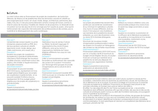 23 
Modalités de participation 
au programme Horizon 2020 
Toute entité légale (entreprise, centre de 
recherche, etc) peut participer à Horizon 
2020 sous réserve du respect des 
conditions suivantes : 
- les consortia doivent être composés au 
minimum de trois entités légales. Les trois 
entités légales doivent être établies dans 
des Etats-membres ou Etats associés 
différents ; 
- les entités légales doivent être 
indépendantes les unes des autres ; 
- les Etats tiers : leur participation devra 
être justifiée comme essentielle pour 
la mise en oeuvre du projet, ou prévue 
au titre d’un accord de coopération 
scientifique et technologique, ou 
expressément prévu dans le programme 
de travail. 
Un manuel en ligne guide les participants 
dans leurs démarches d’accès aux 
financements Horizon 2020 : 
ec.europa.eu/research/participants/ 
docs/h2020-funding-guide/ 
index_en.htm 
I. Horizon 2020 : Recherche & Innovation // Modalités de participation au programme Horizon 2020 
Pratique 
 