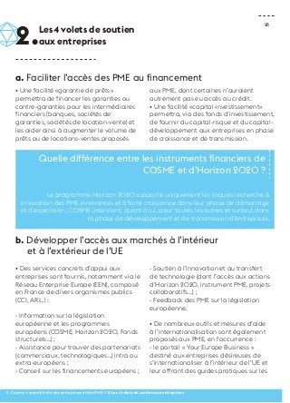 28 
• Une facilité «garantie de prêts» 
permettra de financer les garanties ou 
contre-garanties pour les intermédiaires 
financiers (banques, sociétés de 
garanties, sociétés de location-vente) et 
les aider ainsi à augmenter le volume de 
prêts ou de locations-ventes proposés 
aux PME, dont certaines n’auraient 
autrement pas eu accès au crédit. 
• Une facilité «capital-investissement» 
permettra, via des fonds d’investissement, 
de fournir du capital-risque et du capital-développement 
aux entreprises en phase 
de croissance et de transmission. 
Quelle différence entre les instruments financiers de 
Le programme Horizon 2020 supporte uniquement les risques recherche & 
innovation des PME innovantes et à forte croissance dans leur phase de démarrage 
et d’expansion ; COSME intervient, quant à lui, pour toutes les autres et surtout dans 
la phase de développement et de transmission d’entreprises. 
• Des services concrets d’appui aux 
entreprises sont fournis, notamment via le 
Réseau Enterprise Europe (EEN), composé 
en France de divers organismes publics 
(CCI, ARI…) : 
- Information sur la législation 
européenne et les programmes 
européens (Cosme, Horizon 2020, Fonds 
structurels…) ; 
- Assistance pour trouver des partenariats 
(commerciaux, technologiques…) intra ou 
extra-européens ; 
- Conseil sur les financements européens ; 
COSME et d’Horizon 2020 ? 
- Soutien à l’innovation et au transfert 
de technologie (dont l’accès aux actions 
d’Horizon 2020, instrument PME, projets 
collaboratifs...) ; 
- Feedback des PME sur la législation 
européenne. 
• De nombreux outils et mesures d’aide 
à l’internationalisation sont également 
proposés aux PME, en l’occurrence : 
- le portail « Your Europe Business » 
destiné aux entreprises désireuses de 
s’internationaliser à l’intérieur de l’UE et 
leur offrant des guides pratiques sur les 
2.Les4 volets de soutien 
aux entreprises 
a. Faciliter l’accès des PME au financement 
b. Développer l’accès aux marchés à l’intérieur 
et à l’extérieur de l’UE 
II. Cosme : compétitivité des entreprises et des PME // 2.Les 4 volets de soutien aux entreprises 
 