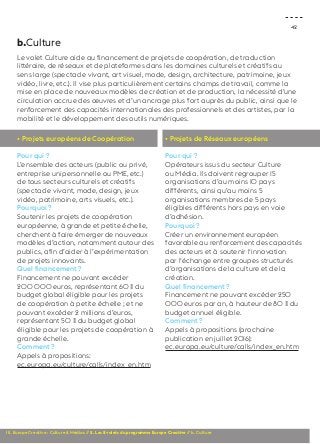42 
b.Culture 
Le volet Culture aide au financement de projets de coopération, de traduction 
littéraire, de réseaux et de plateformes dans les domaines culturels et créatifs au 
sens large (spectacle vivant, art visuel, mode, design, architecture, patrimoine, jeux 
vidéo, livre, etc.). Il vise plus particulièrement certains champs de travail, comme la 
mise en place de nouveaux modèles de création et de production, la nécessité d’une 
circulation accrue des oeuvres et d’un ancrage plus fort auprès du public, ainsi que le 
renforcement des capacités internationales des professionnels et des artistes, par la 
mobilité et le développement des outils numériques. 
• Projets européens de Coopération 
Pour qui ? 
L’ensemble des acteurs (public ou privé, 
entreprise unipersonnelle ou PME, etc.) 
de tous secteurs culturels et créatifs 
(spectacle vivant, mode, design, jeux 
vidéo, patrimoine, arts visuels, etc.). 
Pourquoi ? 
Soutenir les projets de coopération 
européenne, à grande et petite échelle, 
cherchent à faire émerger de nouveaux 
modèles d’action, notamment autour des 
publics, afin d’aider à l’expérimentation 
de projets innovants. 
Quel financement ? 
Financement ne pouvant excéder 
200 000 euros, représentant 60 % du 
budget global éligible pour les projets 
de coopération à petite échelle ; et ne 
pouvant excéder 2 millions d’euros, 
représentant 50 % du budget global 
éligible pour les projets de coopération à 
grande échelle. 
Comment ? 
Appels à propositions: 
ec.europa.eu/culture/calls/index_en.htm 
• Projets de Réseaux européens 
Pour qui ? 
Opérateurs issus du secteur Culture 
ou Média. Ils doivent regrouper 15 
organisations d’au moins 10 pays 
différents, ainsi qu’au moins 5 
organisations membres de 5 pays 
éligibles différents hors pays en voie 
d’adhésion. 
Pourquoi ? 
Créer un environnement européen 
favorable au renforcement des capacités 
des acteurs et à soutenir l‘innovation 
par l‘échange entre groupes structurés 
d’organisations de la culture et de la 
création. 
Quel financement ? 
Financement ne pouvant excéder 250 
000 euros par an, à hauteur de 80 % du 
budget annuel éligible. 
Comment ? 
Appels à propositions (prochaine 
publication en juillet 2016): 
ec.europa.eu/culture/calls/index_en.htm 
III. Europe Creative : Culture & Médias // 2. Les 2 volets du programme Europe Creative // b. Culture 
 