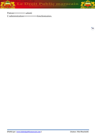 [Publié par : www.ledroitpublicmarocain.com ] [Auteur : Fikri Bouchaib]
30
Patron========== salarié
L’administration============fonctionnaires.
www.learneconomie.blogspot.comwww.learneconomie.blogspot.com
 