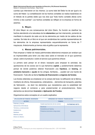 Máster Internacional Ejecutivo para Ayudantes de Dirección y PA (Personal Assistants)
Módulo X: Introducción a las finanzas – Neus Ferran
© Neus Ferran
© Secretary Plus Training es una marca registrada de Profesionalia SAU – CIF A-62160866
20
cuentas que intervienen en los mismos. La suma total del Debe ha de ser igual a la
suma del Haber. La contabilización de los hechos contables se realiza basándose en
el método de la partida doble que nos dice que "todo hecho contable afecta como
mínimo a dos cuentas". Los hechos contables se reflejan en la empresa en forma de
asientos.
b. Mayor.
El Libro Mayor es una consecuencia del Libro Diario. Su función es clasificar los
hechos atendiendo a la naturaleza de los elementos que han intervenido, poniendo de
manifiesto la situación de cada uno de los elementos por medio de los saldos de las
cuentas. Se trata de un libro en el que van anotándose las cuentas representativas de
los elementos de la empresa representados esquemáticamente en forma de T
mayúscula. Anteriormente ya hemos visto el gráfico que la representa.
c. Masas patrimoniales.
Para empezar a hablar de masas patrimoniales deberíamos empezar por analizar que
es imprescindible para tener una idea clara sobre el mercado en el que queremos
actuar, sobre el producto o sobre el servicio que queremos ofrecer.
Lo primero será pensar en el dinero necesario para empezar la actividad, las
aportaciones de los socios son lo que llamamos capital, y posteriormente debemos
pensar de donde podemos obtener financiación una hipoteca, un leasing, un
préstamo bancario o ayuda de los amigos, familiares,… pueden ser una fuente de
financiación. Todo ello se llama fuentes de financiación u orígenes de fondos.
Los fondos obtenidos se emplearan en la compra del local, la edificación de la fábrica,
mobiliario de oficina, fotocopiadoras, ordenadores… elementos de transporte, patentes
de fabricación… es decir los elementos que necesitamos para la estabilidad del
negocio desde el comienzo y para prestar/vender el producto/servicio. Estos
elementos se denominan Inversión o Aplicación de Fondos.
Organicemos estos conceptos en un cuadro explicativo:
APLICACIÓN DE FONDOS: INVERSIÓN ORÍGENES DE FONDOS: FINANCIACIÓN
ACTIVO PASIVO
Patentes y marcas
Aplicaciones Informáticas
Terrenos y construcciones
Instalaciones
Mobiliario
Materias primas
Dinero en efectivo
…
Capital (aportaciones de los socios) PATRIMONIO NETO
Hipotecas
Acreedores por leasing
Préstamos bancarios a largo plazo
…
PASIVO
 