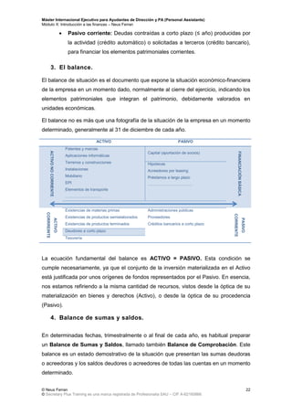 Máster Internacional Ejecutivo para Ayudantes de Dirección y PA (Personal Assistants)
Módulo X: Introducción a las finanzas – Neus Ferran
© Neus Ferran
© Secretary Plus Training es una marca registrada de Profesionalia SAU – CIF A-62160866
22
 Pasivo corriente: Deudas contraídas a corto plazo (≤ año) producidas por
la actividad (crédito automático) o solicitadas a terceros (crédito bancario),
para financiar los elementos patrimoniales corrientes.
3. El balance.
El balance de situación es el documento que expone la situación económico-financiera
de la empresa en un momento dado, normalmente al cierre del ejercicio, indicando los
elementos patrimoniales que integran el patrimonio, debidamente valorados en
unidades económicas.
El balance no es más que una fotografía de la situación de la empresa en un momento
determinado, generalmente al 31 de diciembre de cada año.
ACTIVO PASIVO
ACTIVONOCORRIENTE
Patentes y marcas
Aplicaciones informáticas
Terrenos y construcciones
Instalaciones
Mobiliario
EPI
Elementos de transporte
………………………
Capital (aportación de socios)
FINANCIACIÓNBÁSICA
Hipotecas
Acreedores por leasing
Préstamos a largo plazo
…………………………….
ACTIVO
CORRREINTE
Existencias de materias primas
Existencias de productos semielaborados
Existencias de productos terminados
Administraciones públicas
Proveedores
Créditos bancarios a corto plazo
PASIVO
CORRIENTE
Deudores a corto plazo
Tesorería
La ecuación fundamental del balance es ACTIVO = PASIVO. Esta condición se
cumple necesariamente, ya que el conjunto de la inversión materializada en el Activo
está justificada por unos orígenes de fondos representados por el Pasivo. En esencia,
nos estamos refiriendo a la misma cantidad de recursos, vistos desde la óptica de su
materialización en bienes y derechos (Activo), o desde la óptica de su procedencia
(Pasivo).
4. Balance de sumas y saldos.
En determinadas fechas, trimestralmente o al final de cada año, es habitual preparar
un Balance de Sumas y Saldos, llamado también Balance de Comprobación. Este
balance es un estado demostrativo de la situación que presentan las sumas deudoras
o acreedoras y los saldos deudores o acreedores de todas las cuentas en un momento
determinado.
 