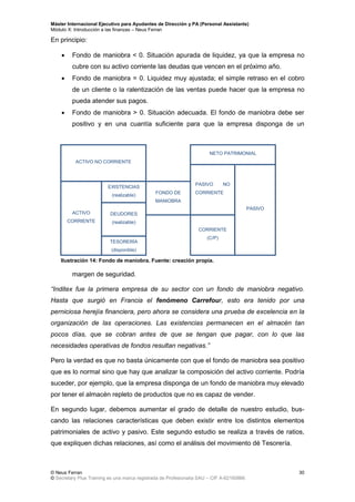 Máster Internacional Ejecutivo para Ayudantes de Dirección y PA (Personal Assistants)
Módulo X: Introducción a las finanzas – Neus Ferran
© Neus Ferran
© Secretary Plus Training es una marca registrada de Profesionalia SAU – CIF A-62160866
30
En principio:
 Fondo de maniobra < 0. Situación apurada de liquidez, ya que la empresa no
cubre con su activo corriente las deudas que vencen en el próximo año.
 Fondo de maniobra = 0. Liquidez muy ajustada; el simple retraso en el cobro
de un cliente o la ralentización de las ventas puede hacer que la empresa no
pueda atender sus pagos.
 Fondo de maniobra > 0. Situación adecuada. El fondo de maniobra debe ser
positivo y en una cuantía suficiente para que la empresa disponga de un
margen de seguridad.
“Inditex fue la primera empresa de su sector con un fondo de maniobra negativo.
Hasta que surgió en Francia el fenómeno Carrefour, esto era tenido por una
perniciosa herejía financiera, pero ahora se considera una prueba de excelencia en la
organización de las operaciones. Las existencias permanecen en el almacén tan
pocos días, que se cobran antes de que se tengan que pagar, con lo que las
necesidades operativas de fondos resultan negativas.”
Pero la verdad es que no basta únicamente con que el fondo de maniobra sea positivo
que es lo normal sino que hay que analizar la composición del activo corriente. Podría
suceder, por ejemplo, que la empresa disponga de un fondo de maniobra muy elevado
por tener el almacén repleto de productos que no es capaz de vender.
En segundo lugar, debemos aumentar el grado de detalle de nuestro estudio, bus-
cando las relaciones características que deben existir entre los distintos elementos
patrimoniales de activo y pasivo. Este segundo estudio se realiza a través de ratios,
que expliquen dichas relaciones, así como el análisis del movimiento dé Tesorería.
PASIVO
PASIVO NO
CORRIENTE
CORRIENTE
(C/P)
FONDO DE
MANIOBRA
ACTIVO
CORRIENTE
EXISTENCIAS
(realizable)
DEUDORES
(realizable)
TESORERÍA
(disponible)
ACTIVO NO CORRIENTE
NETO PATRIMONIAL
Ilustración 14: Fondo de maniobra. Fuente: creación propia.
 