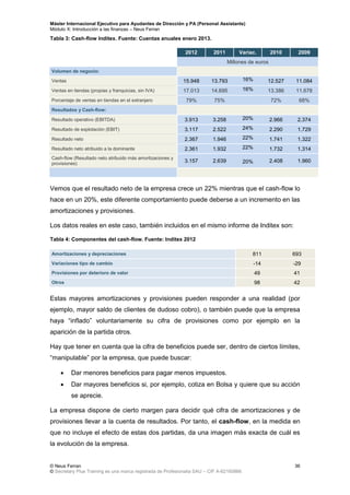 Máster Internacional Ejecutivo para Ayudantes de Dirección y PA (Personal Assistants)
Módulo X: Introducción a las finanzas – Neus Ferran
© Neus Ferran
© Secretary Plus Training es una marca registrada de Profesionalia SAU – CIF A-62160866
36
Tabla 3: Cash-flow Inditex. Fuente: Cuentas anuales enero 2013.
2012 2011 Variac. 2010 2009
Millones de euros
Volumen de negocio:
Ventas 15.948 13.793 16% 12.527 11.084
Ventas en tiendas (propias y franquicias, sin IVA) 17.013 14.695 16% 13.386 11.678
Porcentaje de ventas en tiendas en el extranjero 79% 75% 72% 68%
Resultados y Cash-flow:
Resultado operativo (EBITDA) 3.913 3.258 20% 2.966 2.374
Resultado de explotación (EBIT) 3.117 2.522 24% 2.290 1.729
Resultado neto 2.367 1.946 22% 1.741 1.322
Resultado neto atribuido a la dominante 2.361 1.932 22% 1.732 1.314
Cash-flow (Resultado neto atribuido más amortizaciones y
provisiones)
3.157 2.639 20% 2.408 1.960
Vemos que el resultado neto de la empresa crece un 22% mientras que el cash-flow lo
hace en un 20%, este diferente comportamiento puede deberse a un incremento en las
amortizaciones y provisiones.
Los datos reales en este caso, también incluidos en el mismo informe de Inditex son:
Tabla 4: Componentes del cash-flow. Fuente: Inditex 2012
Amortizaciones y depreciaciones 811 693
Variaciones tipo de cambio -14 -29
Provisiones por deterioro de valor 49 41
Otros 98 42
Estas mayores amortizaciones y provisiones pueden responder a una realidad (por
ejemplo, mayor saldo de clientes de dudoso cobro), o también puede que la empresa
haya “inflado” voluntariamente su cifra de provisiones como por ejemplo en la
aparición de la partida otros.
Hay que tener en cuenta que la cifra de beneficios puede ser, dentro de ciertos límites,
“manipulable” por la empresa, que puede buscar:
 Dar menores beneficios para pagar menos impuestos.
 Dar mayores beneficios si, por ejemplo, cotiza en Bolsa y quiere que su acción
se aprecie.
La empresa dispone de cierto margen para decidir qué cifra de amortizaciones y de
provisiones llevar a la cuenta de resultados. Por tanto, el cash-flow, en la medida en
que no incluye el efecto de estas dos partidas, da una imagen más exacta de cuál es
la evolución de la empresa.
 