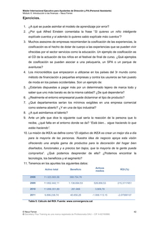Máster Internacional Ejecutivo para Ayudantes de Dirección y PA (Personal Assistants)
Módulo X: Introducción a las finanzas – Neus Ferran
© Neus Ferran
© Secretary Plus Training es una marca registrada de Profesionalia SAU – CIF A-62160866
42
Ejercicios.
1. ¿A qué se puede asimilar el modelo de aprendizaje por error?
2. ¿Por qué Alfred Einstein comentaba la frase “Si quieres un niño inteligente
explícale cuentos y si además lo quieres sabio explícale más cuentos”?
3. Muchos asesores de empresas recomiendan la cosificación de las experiencias, la
cosificación es el hecho de dotar de cuerpo a las experiencias que se pueden vivir
ofrecidas por el sector servicios como la educación. Un ejemplo de cosificación es
el CD de la actuación de los niños en el festival de final de curso. ¿Qué ejemplos
de cosificación se pueden asociar a una peluquería, un SPA o un parque de
aventuras?
4. Los microcréditos que empezaron a utilizarse en los países del 3r mundo como
método de financiación a pequeñas empresas y contra los usureros se han puesto
de moda en los países occidentales. Son un ejemplo de:
5. ¿Estaríais dispuestas a pagar más por un determinado tejano de marca todo y
saber que uno más barato es de la misma calidad? ¿De qué dependería?
6. ¿Realmente el entorno empresarial puede dictaminar el tipo de producto?
7. ¿Qué departamentos serían los mínimos exigibles en una empresa comercial
como sistema abierto? ¿Y en una de tipo industrial?
8. ¿A qué asimilamos el talento?
9. Ante un jefe que dice lo siguiente cual sería la reacción de la persona que lo
recibe, ¿qué falta en el entorno donde se da? “Está bien... sigue haciendo lo que
estás haciendo”.
10. La misión de IKEA se define como “El objetivo de IKEA es crear un mejor día a día
para la mayoría de las personas. Nuestra idea de negocio apoya esta visión
ofreciendo una amplia gama de productos para la decoración del hogar bien
diseñados, funcionales y a precios tan bajos, que la mayoría de la gente pueda
comprarlos”. ¿Qué podemos desprender de ella? ¿Podemos encontrar la
tecnología, los beneficios y el segmento?
11. Tenemos en los apuntes los siguientes datos:
Activo total Beneficio
Activos
medios
ROI (%)
2008 11.323.583,58 388.754,76
2009 11.852.442,11 1.138.694,53 528.858,53 215,3117451
2010 11.856.351,89 261.668 3.909,78
2011 9.898.238,74 40.650,26 -1.958.113,15 -2,07599137
Tabla 5: Cálculo del ROI. Fuente: www.convergencia.cat
 