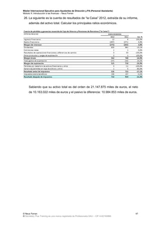 Máster Internacional Ejecutivo para Ayudantes de Dirección y PA (Personal Assistants)
Módulo X: Introducción a las finanzas – Neus Ferran
© Neus Ferran
© Secretary Plus Training es una marca registrada de Profesionalia SAU – CIF A-62160866
47
26. La siguiente es la cuenta de resultados de “la Caixa” 2012, extraída de su informe,
además del activo total. Calcular los principales ratios económicos.
Sabiendo que su activo total es del orden de 21.147.875 miles de euros, el neto
de 10.163.022 miles de euros y el pasivo la diferencia: 10.984.853 miles de euros.
 
