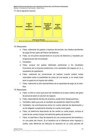 Máster Internacional Ejecutivo para Ayudantes de Dirección y PA (Personal Assistants)
Módulo X: Introducción a las finanzas – Neus Ferran
© Neus Ferran
© Secretary Plus Training es una marca registrada de Profesionalia SAU – CIF A-62160866
55
17. De la siguiente manera:
18. Respuestas:
a. Falso, solamente los gastos e ingresos del período, los créditos pendientes
de pago forman parte del Pasivo del Balance.
b. Falso, se encuentra exactamente en el punto de Deterioro y resultado por
enajenaciones del inmovilizado.
c. Verdadero.
d. Falso, aunque son gastos habituales pertenecen a los resultados
financieros de la empresa posteriores a los resultados del negocio en sí, o
resultados de explotación.
e. Falso, realmente las correcciones se realizan cuando existen dudas
razonables sobre la posibilidad de cobro de una deuda, si no existe duda
será un gasto en el importe del crédito.
f. Falso, realmente la cifra representativa de la capacidad de pago es el cash-
flow.
19. Respuestas:
a. Falso, el 25% lo único que pone de manifiesto es el peso relativo del gasto
de personal sobre el volumen de negocio.
b. Falso, dependiendo del tipo de empresa, puede tener desgravaciones…
c. Verdadero dado que junto al resultado de explotación determina el BAI.
d. Verdadero, las amortizaciones tienen en cuenta además de depreciación y
es de obligado cumplimiento tenerlas en cuenta como gasto.
e. Falso, se determina deduciendo de las ventas su coste propio, aunque el
coste de las ventas incluya normalmente gastos de personal…
f. Falso, el cash-flow o flujo de tesorería es una consecuencia del beneficio y
no una parte del mismo. Si el beneficio es la diferencia entre ingresos y
costes, esta diferencia se traducirá en tesorería en un corto período de
 