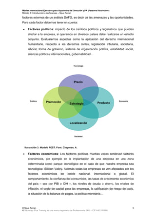 Máster Internacional Ejecutivo para Ayudantes de Dirección y PA (Personal Assistants)
Módulo X: Introducción a las finanzas – Neus Ferran
© Neus Ferran
© Secretary Plus Training es una marca registrada de Profesionalia SAU – CIF A-62160866
5
factores externos de un análisis DAFO, es decir de las amenazas y las oportunidades.
Para cada factor debemos tener en cuenta:
 Factores políticos: impacto de los cambios políticos y legislativos que pueden
afectar a la empresa, si operamos en diversos países debe realizarse un estudio
conjunto. Evaluaremos aspectos como la aplicación del derecho internacional
humanitario, respecto a los derechos civiles, legislación tributaria, societaria,
laboral, forma de gobierno, sistema de organización política, estabilidad social,
alianzas políticas internacionales, gobernabilidad…
 Factores económicos: Los factores políticos muchas veces conllevan factores
económicos, por ejemplo en la implantación de una empresa en una zona
determinada como parque tecnológico en el caso de que nuestra empresa sea
tecnológica: Sillicon Valley. Además todas las empresas se ven afectadas por los
factores económicos de índole nacional, internacional o global. El
comportamiento, la confianza del consumidor, las tasas de crecimiento económico
del país – sea por PIB o IDH –, los niveles de deuda o ahorro, los niveles de
inflación, el costo de capital para las empresas, la calificación de riesgo del país,
la situación de la balanza de pagos, la política monetaria…
Tecnología
Economía
Sociedad
Política
Precio
Localización
ProductoPromoción
Estrategia
Ilustración 3: Modelo PEST. Font: Chapman, A.
 
