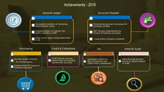Finance & Accounting Function Overview | PPTX