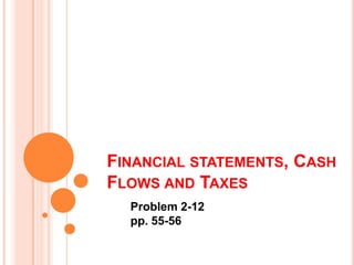 FINANCIAL STATEMENTS, CASH
FLOWS AND TAXES
Problem 2-12
pp. 55-56
 