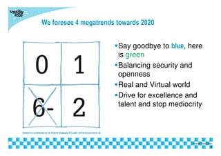 We foresee 4 megatrends towards 2020
Say goodbye to blue, here
is green
Balancing security and
openness
| Vision 2020
openness
Real and Virtual world
Drive for excellence and
talent and stop mediocrity
3
Finance Vision 2020
 
