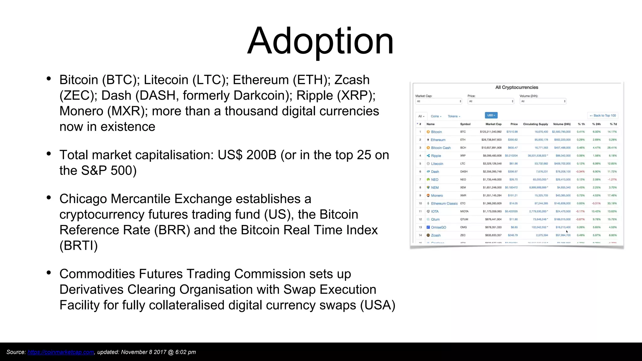 Adoption
• Bitcoin (BTC); Litecoin (LTC); Ethereum (ETH); Zcash
(ZEC); Dash (DASH, formerly Darkcoin); Ripple (XRP);
Monero (MXR); more than a thousand digital currencies
now in existence
• Total market capitalisation: US$ 200B (or in the top 25 on
the S&P 500)
• Chicago Mercantile Exchange establishes a
cryptocurrency futures trading fund (US), the Bitcoin
Reference Rate (BRR) and the Bitcoin Real Time Index
(BRTI)
• Commodities Futures Trading Commission sets up
Derivatives Clearing Organisation with Swap Execution
Facility for fully collateralised digital currency swaps (USA)
Source: https://coinmarketcap.com, updated: November 8 2017 @ 6:02 pm
 
