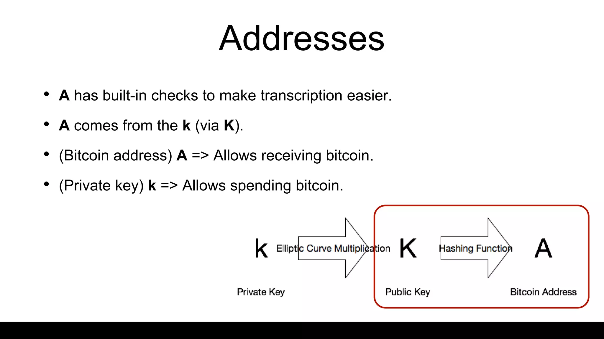 Addresses
• A has built-in checks to make transcription easier.
• A comes from the k (via K).
• (Bitcoin address) A => Allows receiving bitcoin.
• (Private key) k => Allows spending bitcoin.
 