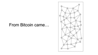 From Bitcoin came…
 