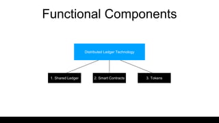 Functional Components
Distributed Ledger Technology
1. Shared Ledger 2. Smart Contracts 3. Tokens
 