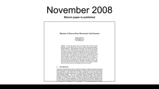 November 2008
Bitcoin paper is published
 