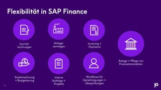 Die wichtigsten Überlegungen für die Migration Ihrer SAP Finance Operations zu SAP S/4HANA