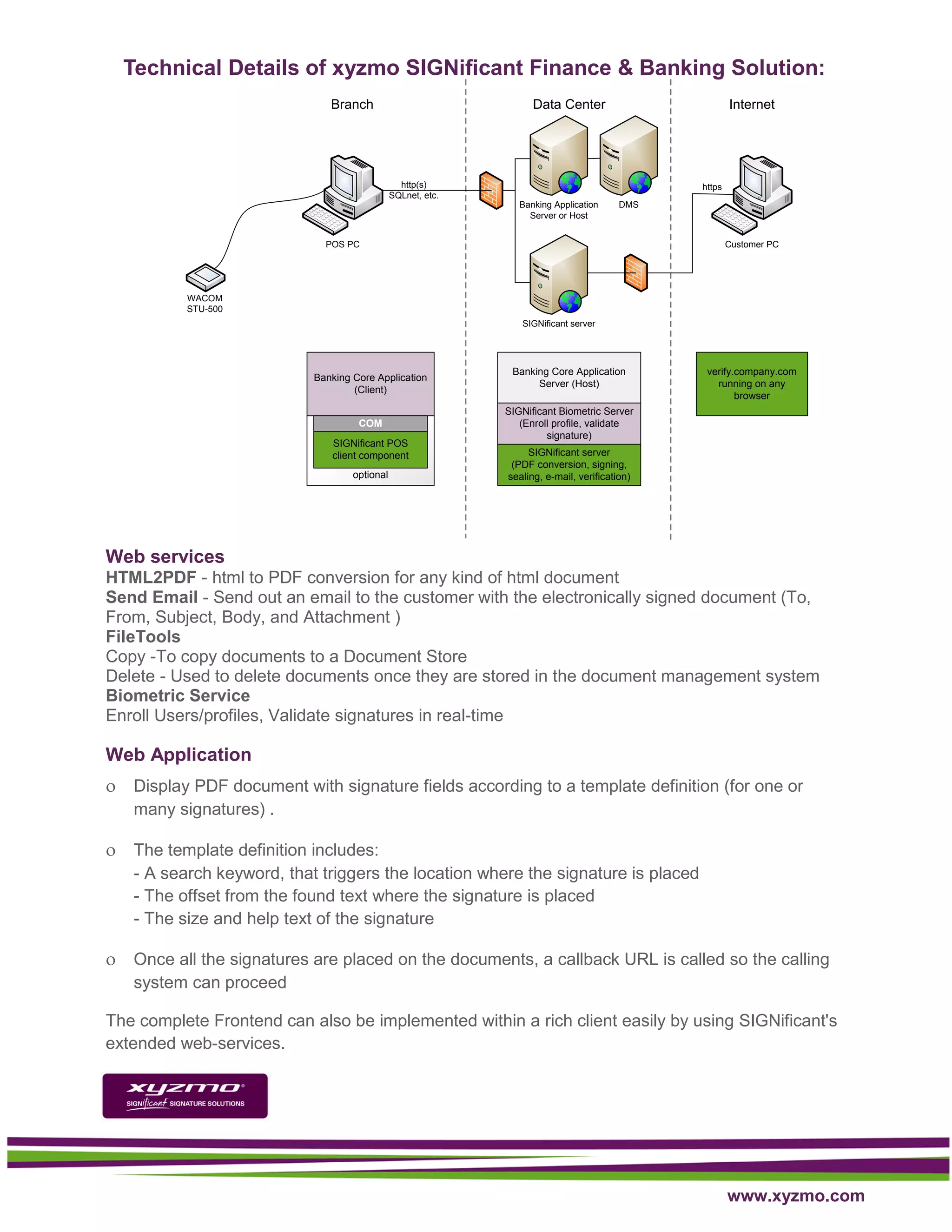 Technical Details of xyzmo SIGNificant Finance & Banking Solution:
                              Branch                               Data Center                        Internet




                                                http(s)                                       https
                                              SQLnet, etc.
                                                                Banking Application     DMS
                                                                  Server or Host


                             POS PC                                                                   Customer PC




          WACOM
          STU-500
                                                                SIGNificant server




                                                              Banking Core Application         verify.company.com
                           Banking Core Application
                                                                   Server (Host)                 running on any
                                   (Client)
                                                                                                      browser
                                                             SIGNificant Biometric Server
                                    COM                         (Enroll profile, validate
                                                                      signature)
                              SIGNificant POS
                              client component                    SIGNificant server
                                                              (PDF conversion, signing,
                                   optional                  sealing, e-mail, verification)




Web services
HTML2PDF - html to PDF conversion for any kind of html document
Send Email - Send out an email to the customer with the electronically signed document (To,
From, Subject, Body, and Attachment )
FileTools
Copy -To copy documents to a Document Store
Delete - Used to delete documents once they are stored in the document management system
Biometric Service
Enroll Users/profiles, Validate signatures in real-time

Web Application
 Display PDF document with signature fields according to a template definition (for one or
   many signatures) .

 The template definition includes:
   - A search keyword, that triggers the location where the signature is placed
   - The offset from the found text where the signature is placed
   - The size and help text of the signature

 Once all the signatures are placed on the documents, a callback URL is called so the calling
   system can proceed

The complete Frontend can also be implemented within a rich client easily by using SIGNificant's
extended web-services.




                                                                                                      www.xyzmo.com
 