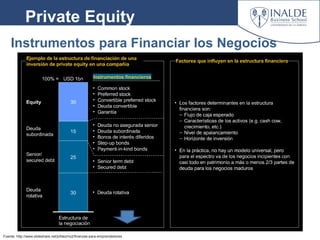 Private Equity
Instrumentos para Financiar los Negocios
Fuente: http://www.slideshare.net/jcfdezmx2/finanzas-para-emprende...