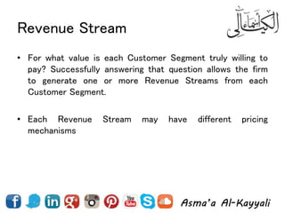 Revenue Stream
• For what value is each Customer Segment truly willing to
pay? Successfully answering that question allows the firm
to generate one or more Revenue Streams from each
Customer Segment.
• Each Revenue Stream may have different pricing
mechanisms
 
