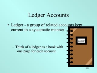 Ledger Accounts Ledger - a group of related accounts kept current in a systematic manner Think of a ledger as a book with  one page for each account. Ledger 
