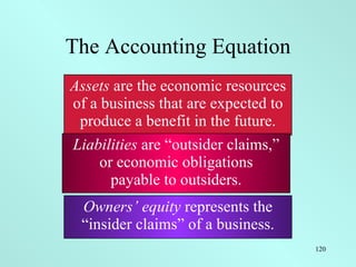 The Accounting Equation Assets  are the economic resources of a business that are expected to produce a benefit in the fut...
