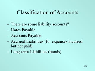 Classification of Accounts <ul><li>There are some liability accounts? </li></ul><ul><li>Notes Payable </li></ul><ul><li>Ac...