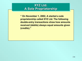 XYZ Ltd. A Sole Proprietorship “  On November 1, 2002, A started a sole proprietorship called XYZ Ltd. The following doubl...