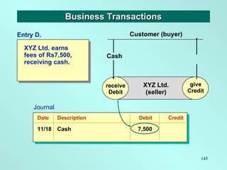 XYZ Ltd. earns fees of Rs7,500, receiving cash. Business Transactions give Credit XYZ Ltd. (seller) Cash Customer (buyer) ...