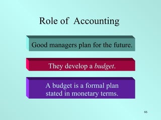 Role of  Accounting  Good managers plan for the future. They develop a  budget . A budget is a formal plan stated in monet...