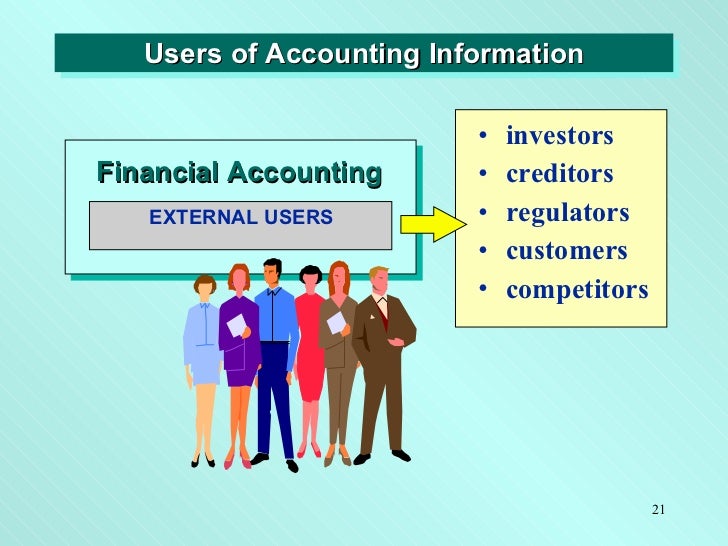financial accounting