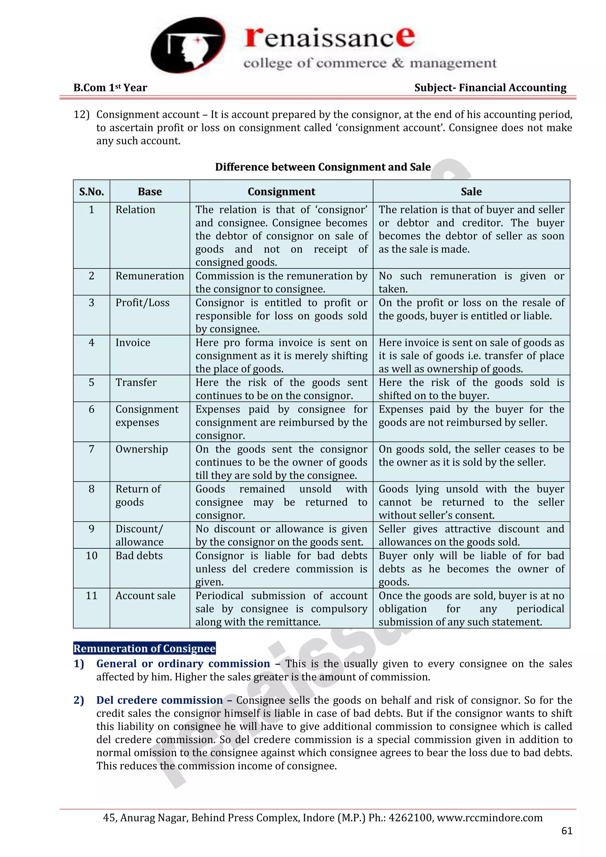 B.Com 1st Year Subject- Financial Accounting
45, Anurag Nagar, Behind Press Complex, Indore (M.P.) Ph.: 4262100, www.rccmindore.com
61
12) Consignment account – It is account prepared by the consignor, at the end of his accounting period,
to ascertain profit or loss on consignment called ‘consignment account’. Consignee does not make
any such account.
D
Di
if
ff
fe
er
re
en
nc
ce
e b
be
et
tw
we
ee
en
n C
Co
on
ns
si
ig
gn
nm
me
en
nt
t a
an
nd
d S
Sa
al
le
e
S
S.
.N
No
o.
. B
Ba
as
se
e C
Co
on
ns
si
ig
gn
nm
me
en
nt
t S
Sa
al
le
e
1 Relation The relation is that of ‘consignor’
and consignee. Consignee becomes
the debtor of consignor on sale of
goods and not on receipt of
consigned goods.
The relation is that of buyer and seller
or debtor and creditor. The buyer
becomes the debtor of seller as soon
as the sale is made.
2 Remuneration Commission is the remuneration by
the consignor to consignee.
No such remuneration is given or
taken.
3 Profit/Loss Consignor is entitled to profit or
responsible for loss on goods sold
by consignee.
On the profit or loss on the resale of
the goods, buyer is entitled or liable.
4 Invoice Here pro forma invoice is sent on
consignment as it is merely shifting
the place of goods.
Here invoice is sent on sale of goods as
it is sale of goods i.e. transfer of place
as well as ownership of goods.
5 Transfer Here the risk of the goods sent
continues to be on the consignor.
Here the risk of the goods sold is
shifted on to the buyer.
6 Consignment
expenses
Expenses paid by consignee for
consignment are reimbursed by the
consignor.
Expenses paid by the buyer for the
goods are not reimbursed by seller.
7 Ownership On the goods sent the consignor
continues to be the owner of goods
till they are sold by the consignee.
On goods sold, the seller ceases to be
the owner as it is sold by the seller.
8 Return of
goods
Goods remained unsold with
consignee may be returned to
consignor.
Goods lying unsold with the buyer
cannot be returned to the seller
without seller’s consent.
9 Discount/
allowance
No discount or allowance is given
by the consignor on the goods sent.
Seller gives attractive discount and
allowances on the goods sold.
10 Bad debts Consignor is liable for bad debts
unless del credere commission is
given.
Buyer only will be liable of for bad
debts as he becomes the owner of
goods.
11 Account sale Periodical submission of account
sale by consignee is compulsory
along with the remittance.
Once the goods are sold, buyer is at no
obligation for any periodical
submission of any such statement.
Remuneration of Consignee
1) General or ordinary commission – This is the usually given to every consignee on the sales
affected by him. Higher the sales greater is the amount of commission.
2) Del credere commission – Consignee sells the goods on behalf and risk of consignor. So for the
credit sales the consignor himself is liable in case of bad debts. But if the consignor wants to shift
this liability on consignee he will have to give additional commission to consignee which is called
del credere commission. So del credere commission is a special commission given in addition to
normal omission to the consignee against which consignee agrees to bear the loss due to bad debts.
This reduces the commission income of consignee.
 