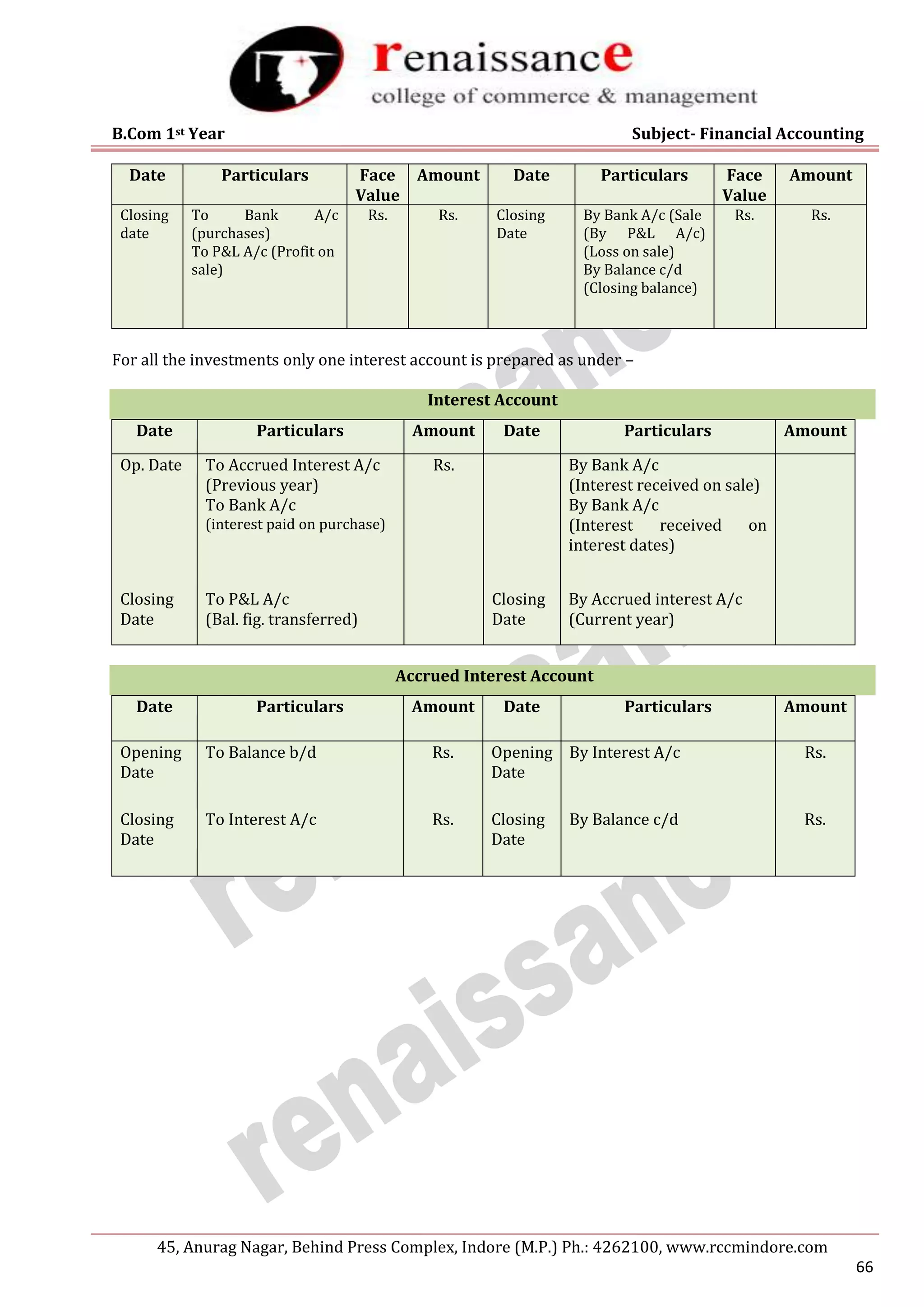 B.Com 1st Year Subject- Financial Accounting
45, Anurag Nagar, Behind Press Complex, Indore (M.P.) Ph.: 4262100, www.rccmindore.com
66
Date Particulars Face
Value
Amount Date Particulars Face
Value
Amount
Closing
date
To Bank A/c
(purchases)
To P&L A/c (Profit on
sale)
Rs. Rs. Closing
Date
By Bank A/c (Sale
(By P&L A/c)
(Loss on sale)
By Balance c/d
(Closing balance)
Rs. Rs.
For all the investments only one interest account is prepared as under –
Interest Account
Date Particulars Amount Date Particulars Amount
Op. Date To Accrued Interest A/c
(Previous year)
To Bank A/c
(interest paid on purchase)
Rs. By Bank A/c
(Interest received on sale)
By Bank A/c
(Interest received on
interest dates)
Closing
Date
To P&L A/c
(Bal. fig. transferred)
Closing
Date
By Accrued interest A/c
(Current year)
Accrued Interest Account
Date Particulars Amount Date Particulars Amount
Opening
Date
To Balance b/d Rs. Opening
Date
By Interest A/c Rs.
Closing
Date
To Interest A/c Rs. Closing
Date
By Balance c/d Rs.
 