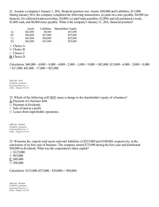 Accounting for dummies picture