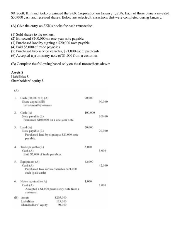 Financial accounting libby solutions manual picture