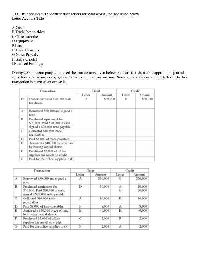 Financial accounting libby 9th pdf picture