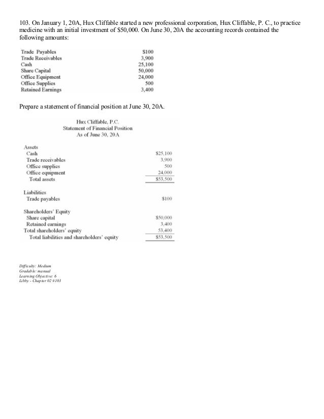 Financial accounting by libby test bank 08 picture