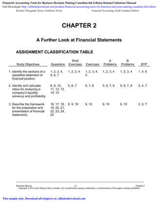 Kimmel, Weygandt, Kieso, Trenholm, Irvine Financial Accounting, Sixth Canadian Edition
Solutions Manual 2-1 Chapter 2
Copyright © 2014 John Wiley & Sons Canada, Ltd. Unauthorized copying, distribution, or transmission of this page is strictly prohibited.
CHAPTER 2
A Further Look at Financial Statements
ASSIGNMENT CLASSIFICATION TABLE
Study Objectives Questions
Brief
Exercises Exercises
A
Problems
B
Problems BYP
1. Identify the sections of a
classified statement of
financial position.
1, 2, 3, 4,
5, 6, 7
1, 2, 3, 4 1, 2, 3, 4,
5
1, 2, 3, 4 1, 2, 3, 4 1, 4, 6
2. Identify and calculate
ratios for analyzing a
company's liquidity,
solvency and profitability.
8, 9, 10,
11, 12, 13,
14, 15
5, 6, 7 6, 7, 8 5, 6, 7, 8 5, 6, 7, 8 2, 4, 7
3. Describe the framework
for the preparation and
presentation of financial
statements.
16, 17, 18,
19, 20, 21,
22, 23, 24,
25
8, 9, 10 9, 10 9, 10 9, 10 3, 5, 7
Financial Accounting Tools for Business Decision Making Canadian 6th Edition Kimmel Solutions Manual
Full Download: http://alibabadownload.com/product/financial-accounting-tools-for-business-decision-making-canadian-6th-edition
This sample only, Download all chapters at: alibabadownload.com
 
