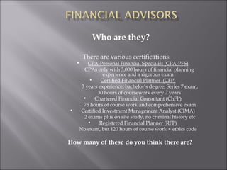 Who are they?
There are various certifications:
• CPA-Personal Financial Specialist (CPA-PFS)
CPAs only with 3,000 hours of financial planning
experience and a rigorous exam
• Certified Financial Planner (CFP)
3 years experience, bachelor’s degree, Series 7 exam,
30 hours of coursework every 2 years
• Chartered Financial Consultant (ChFP)
75 hours of course work and comprehensive exam
• Certified Investment Management Analyst (CIMA)
2 exams plus on site study, no criminal history etc
• Registered Financial Planner (RFP)
No exam, but 120 hours of course work + ethics code
How many of these do you think there are?
 