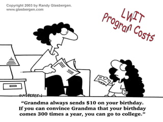 LWIT Program Costs