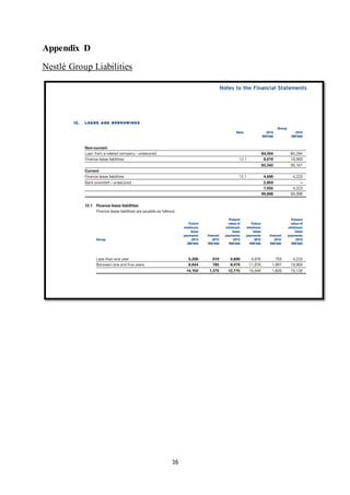 16
Appendix D
Nestlé Group Liabilities
 